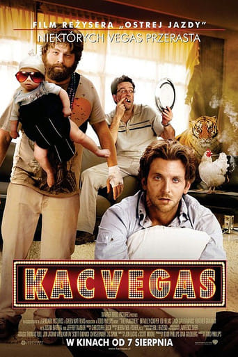 Kac Vegas Vider (2009) - Cały Film