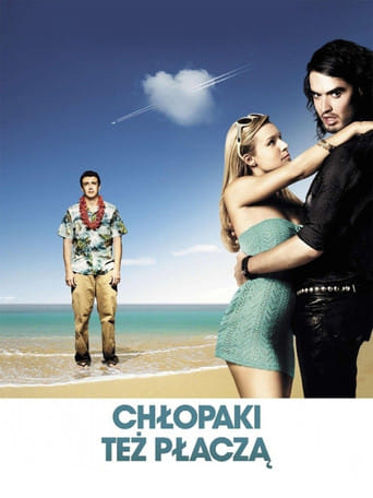 Chłopaki też płaczą Vider (2008) - Cały Film