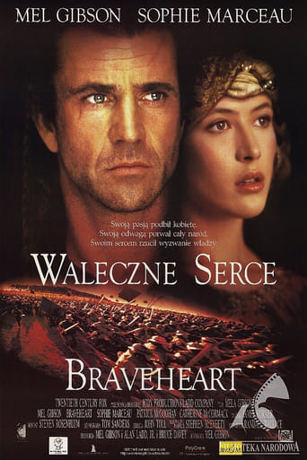 Braveheart - Waleczne Serce Vider (1995) - Cały Film