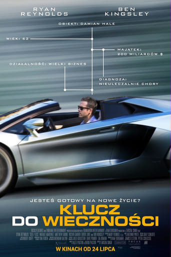Klucz do Wieczności Vider (2015) - Cały Film