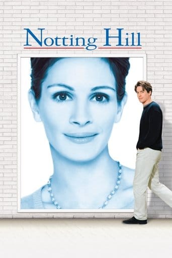 Notting Hill Vider (1999) - Cały Film
