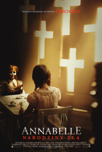 Annabelle: Narodziny zła Vider (2017) - Cały Film