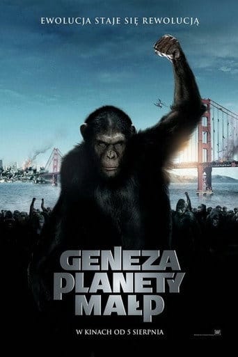 Geneza Planety Małp Vider (2011) - Cały Film